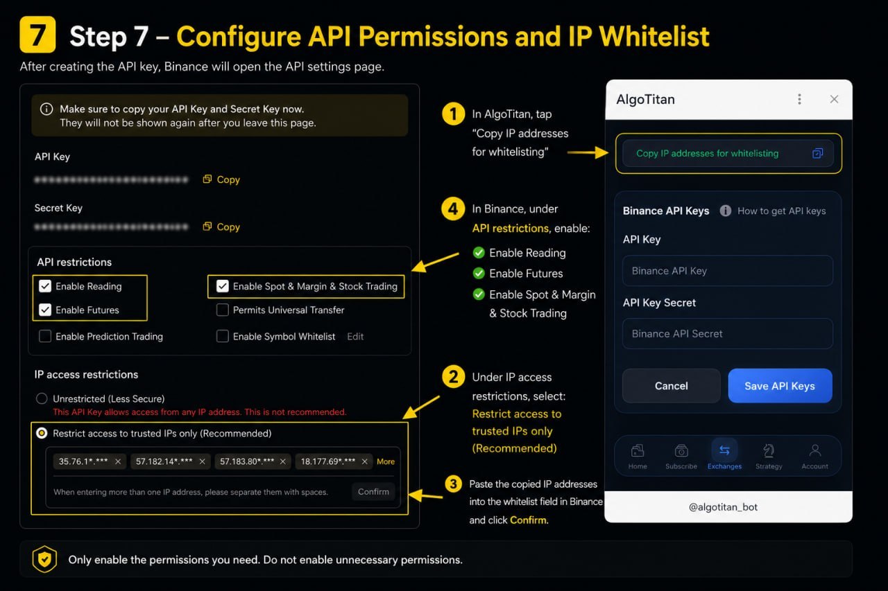 Step 7 - Configure API permissions and IP whitelist