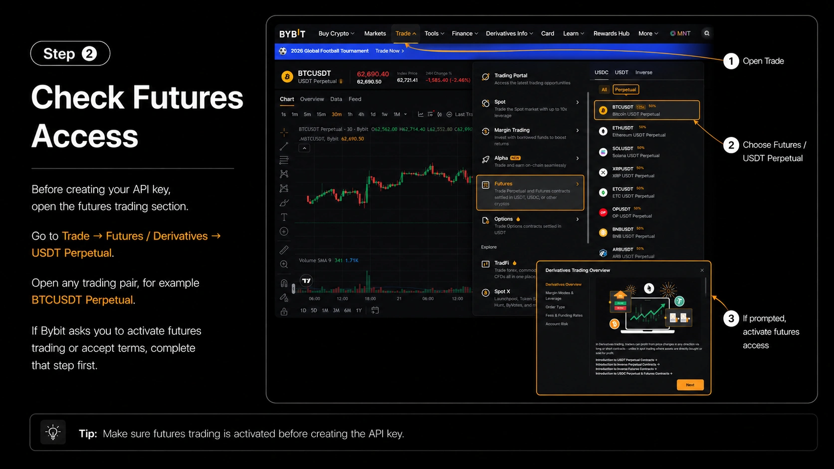 Step 2 - Check access to futures